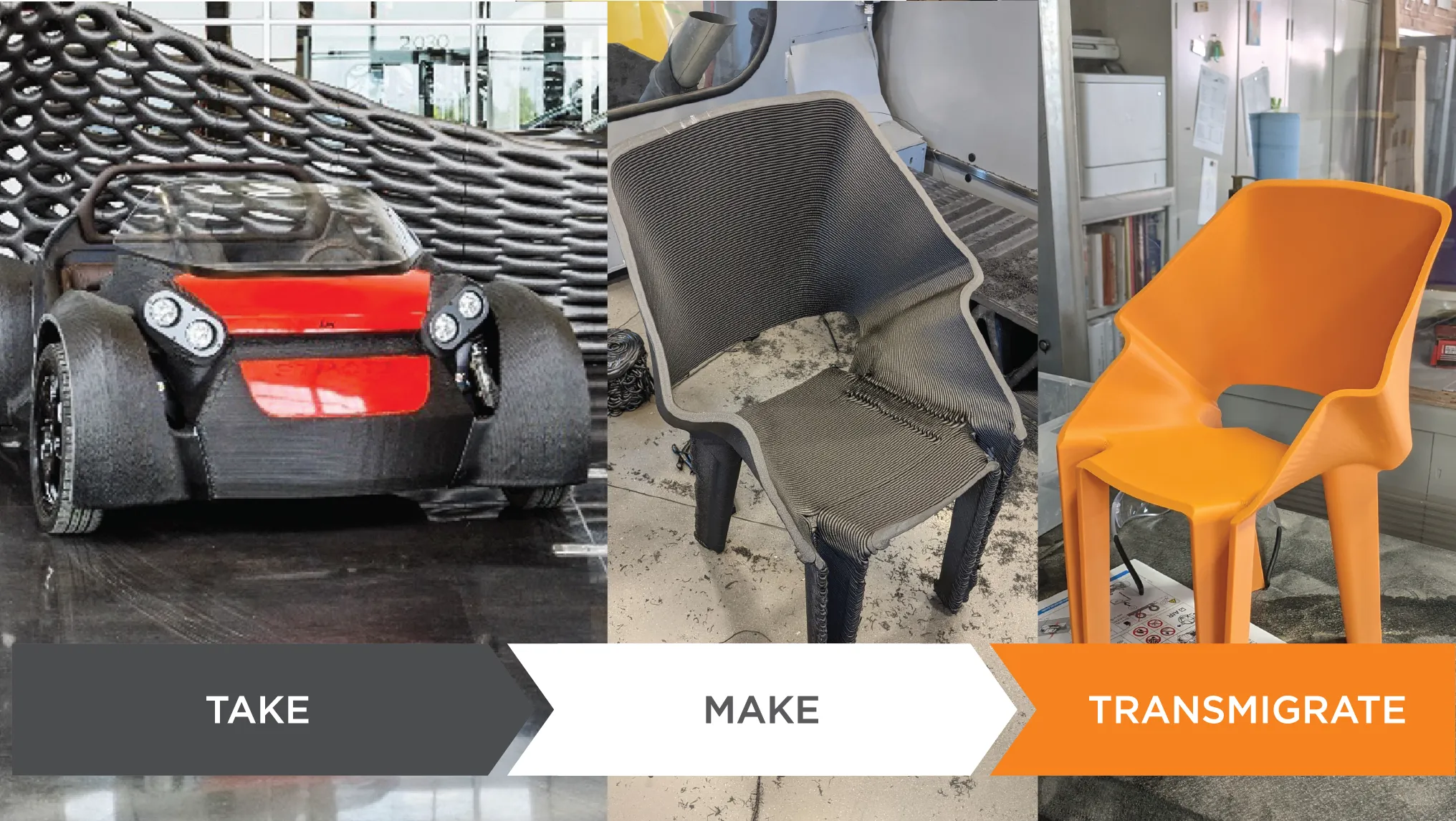Series of three photos: 3D-printed car chassis, gray polymer chair in progress, and orange finished chair. The caption says take make transmigrate