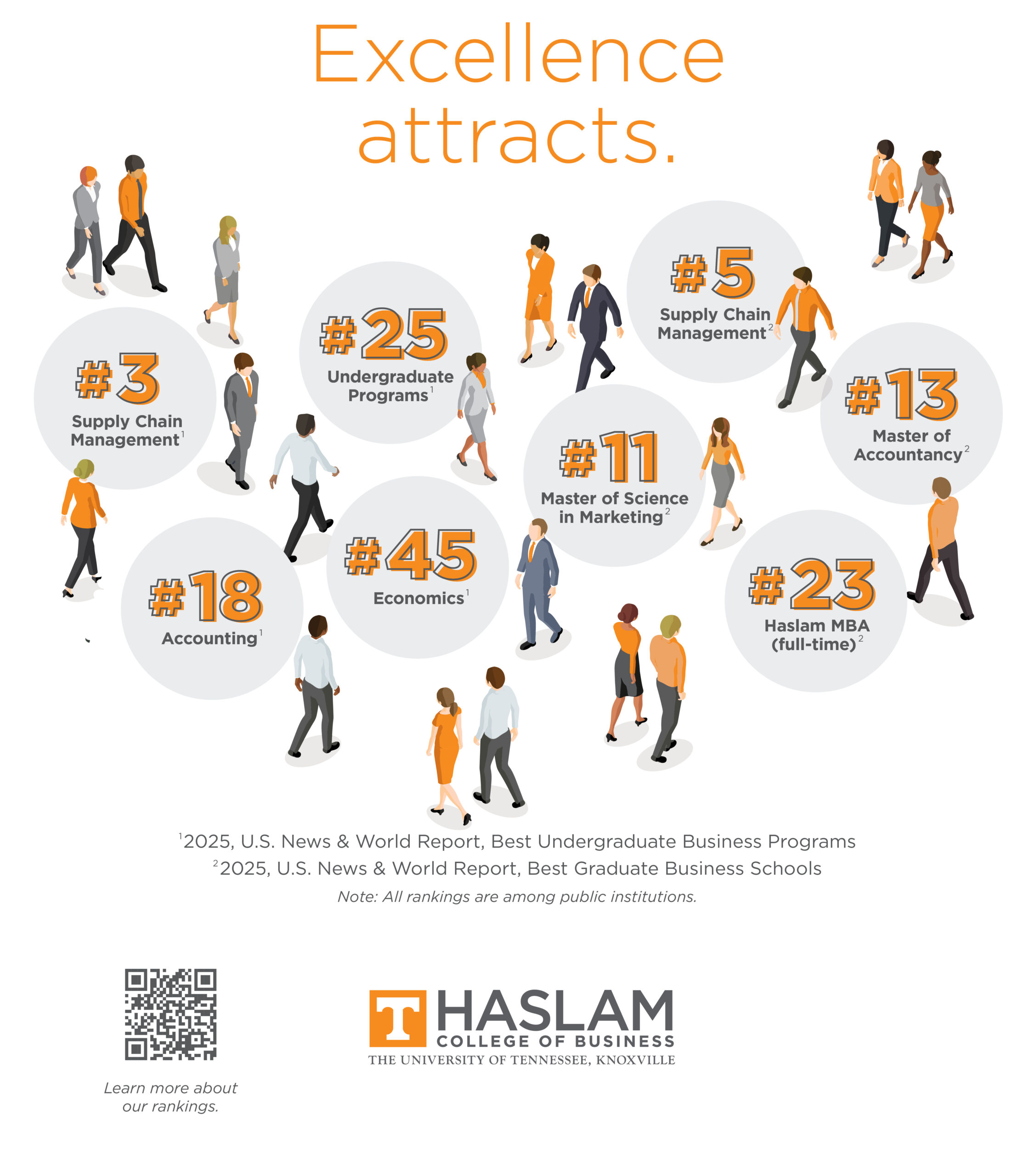 excellence attracts ad