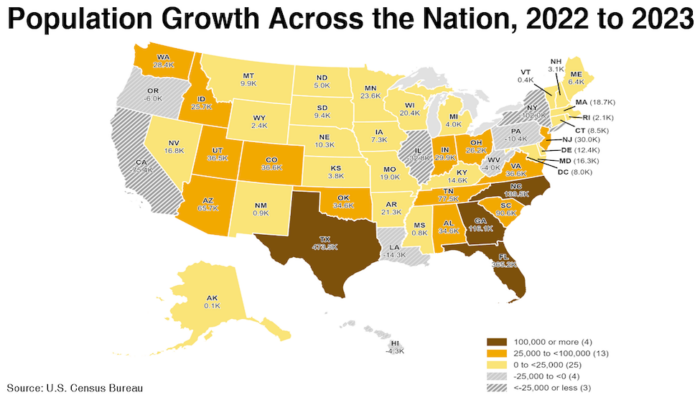 There are nearly 184,000 more workers in Tennessee than there were prior to the pandemic, but job gains have slowed since the summer of 2023.